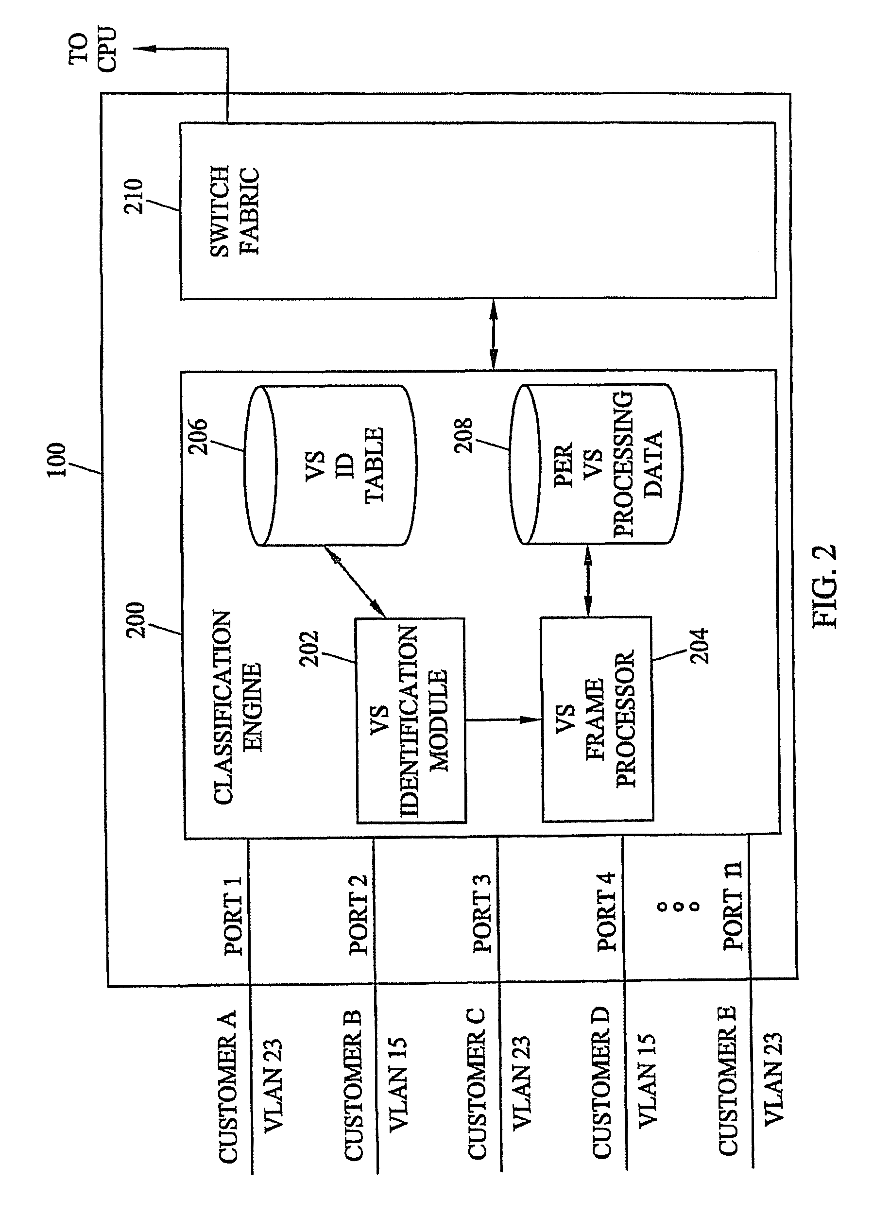 Methods and systems for selectively processing virtual local area network (VLAN) traffic from different networks while allowing flexible VLAN identifier assignment