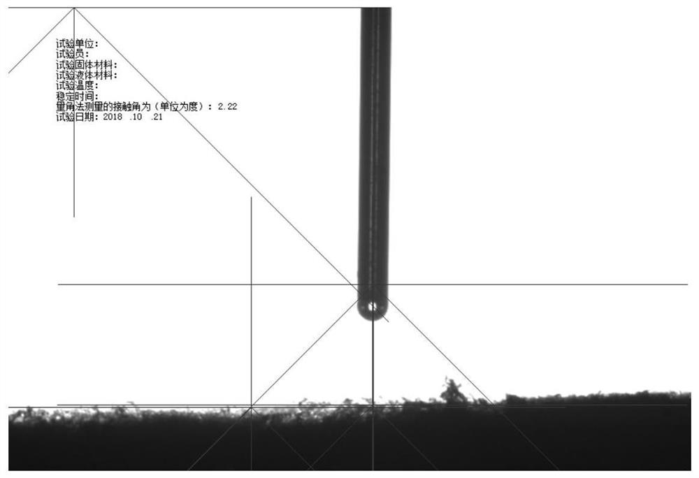 A kind of functional cellulose airgel composite material and preparation method thereof