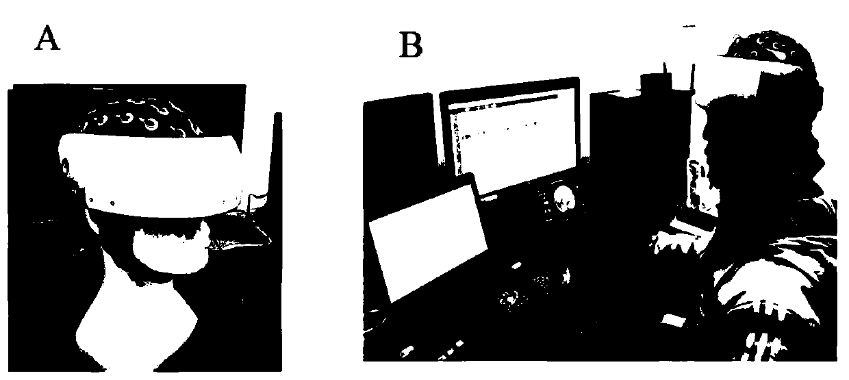 Electrocerebral and near-infrared combined drug addiction assessment method