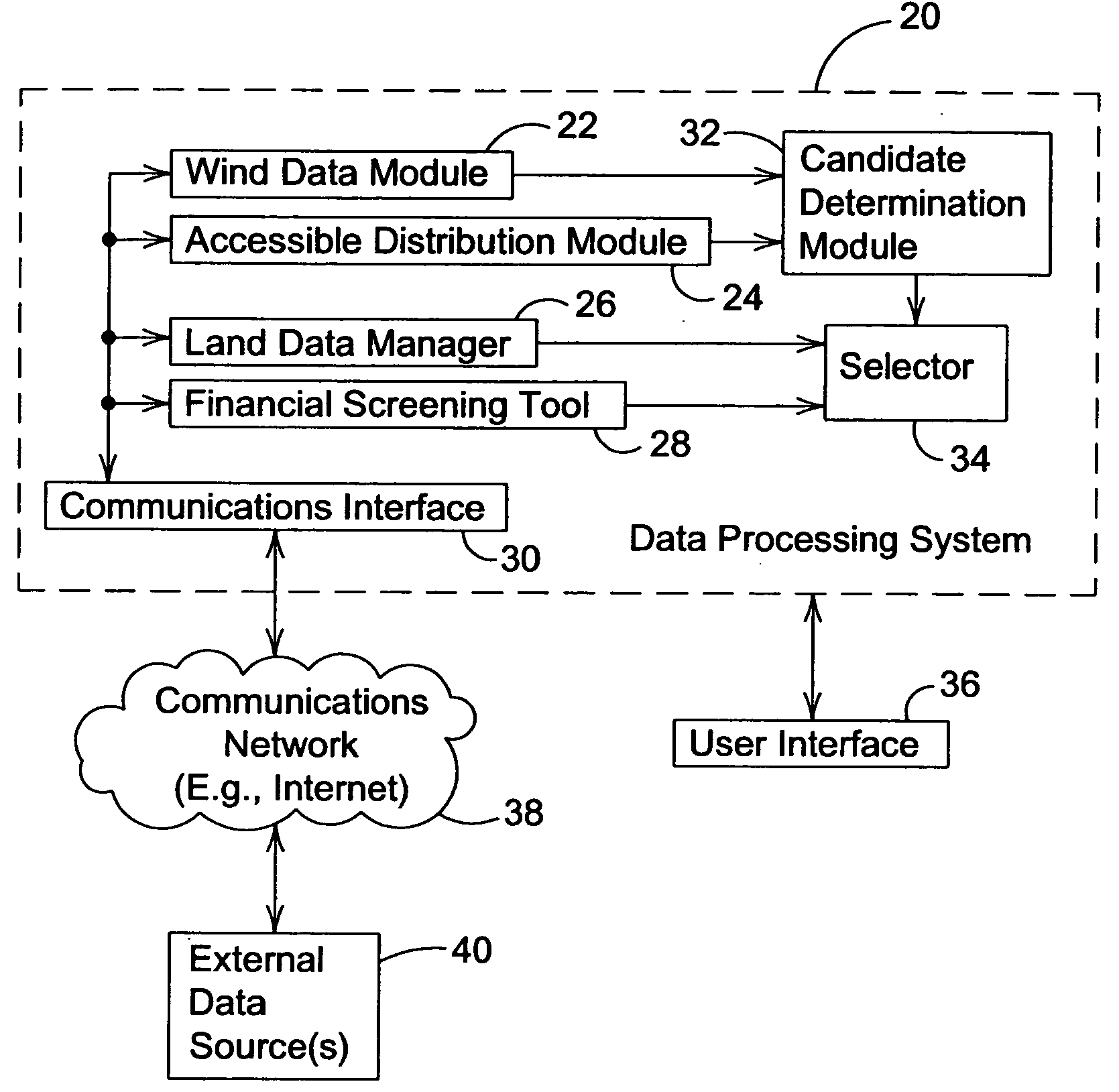 Method and system for providing a diverse supply of electrical energy