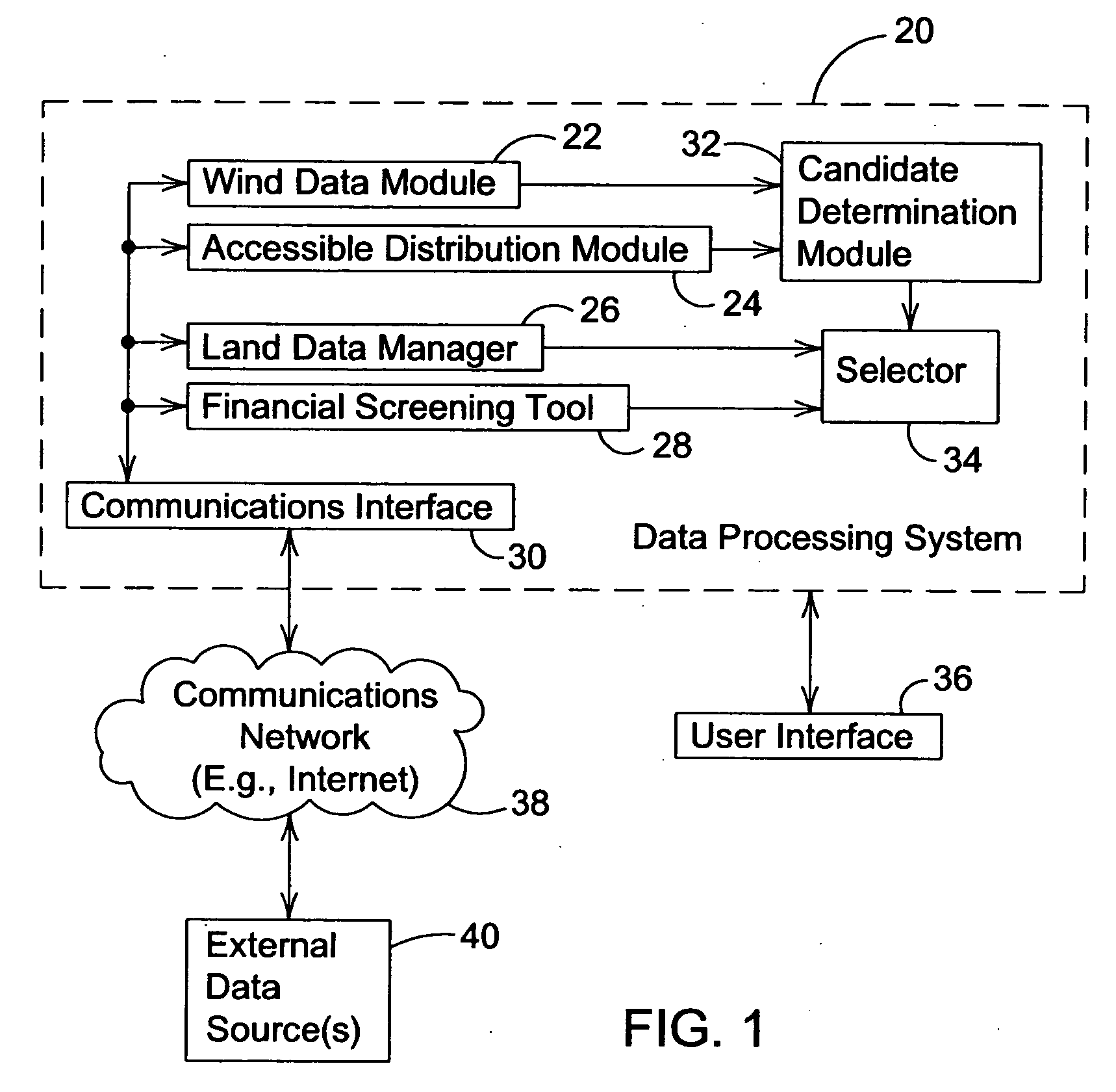 Method and system for providing a diverse supply of electrical energy