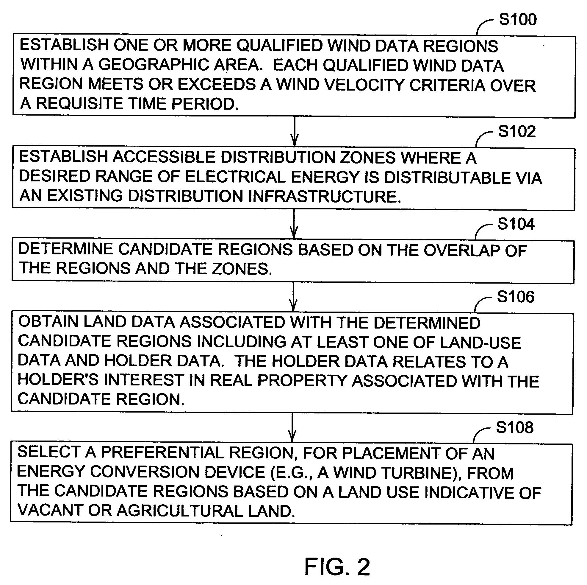 Method and system for providing a diverse supply of electrical energy