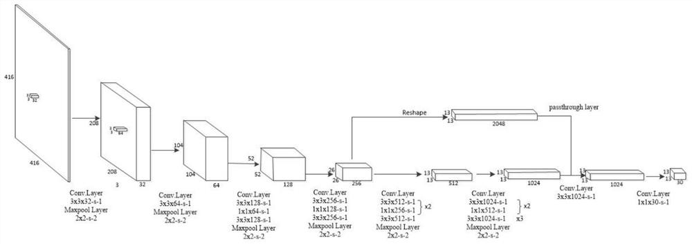 A method for assisting the blind to walk based on deep learning