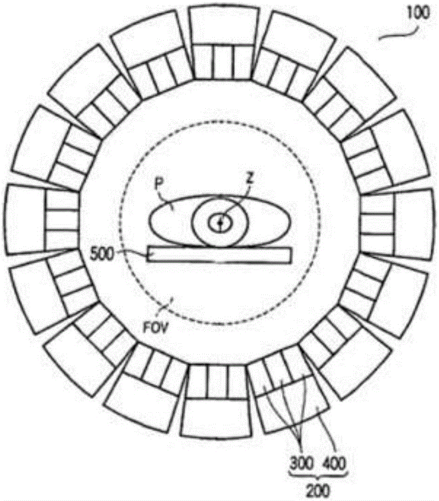 Method and device for detecting flight time performance of positron emission tomography system