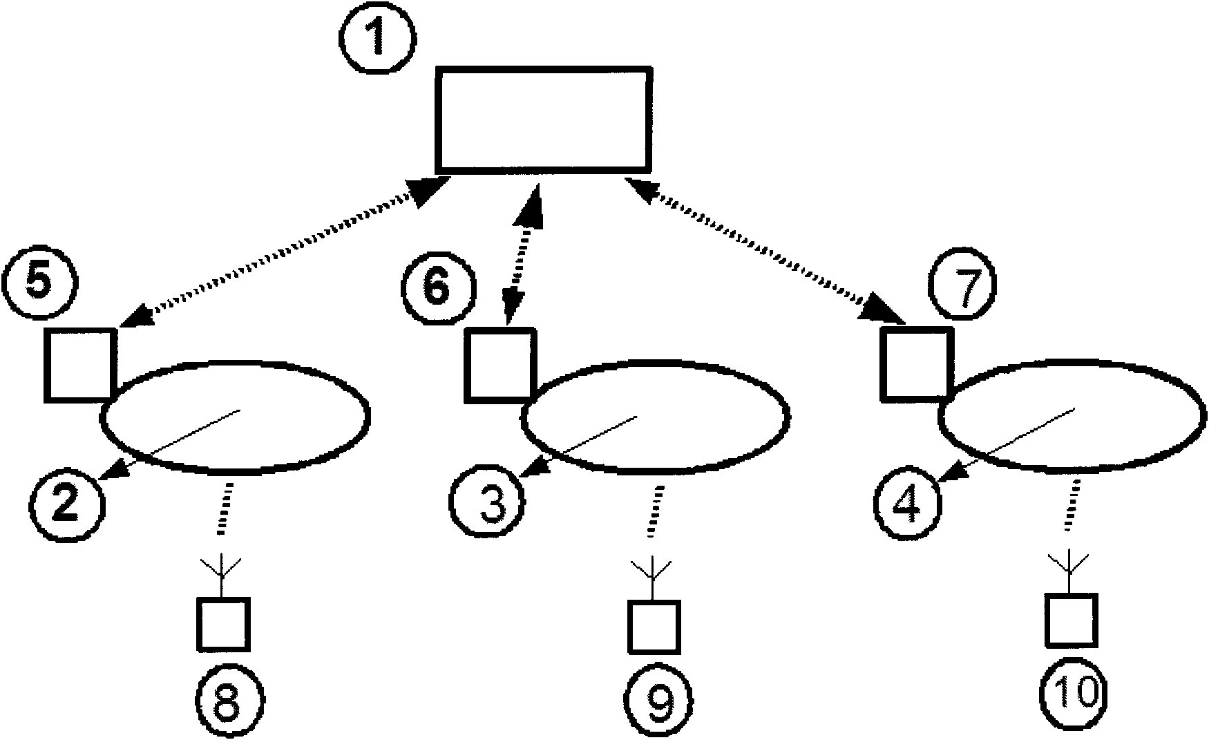 Laying technology and management method for municipal wireless network