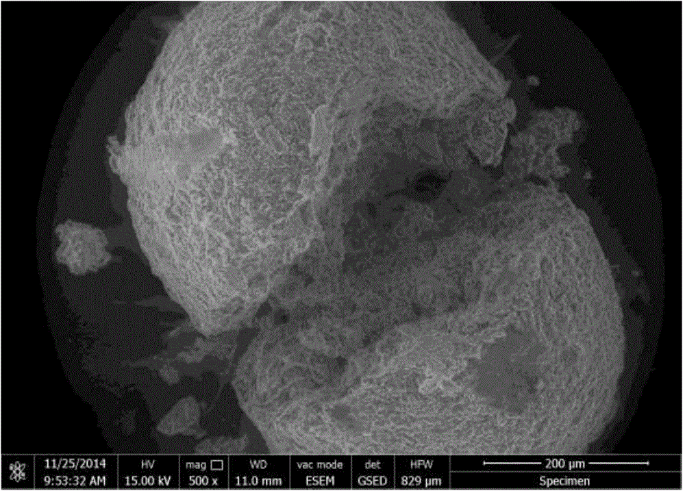 Microcapsule for self-repair concrete and preparation method of self-repair concrete