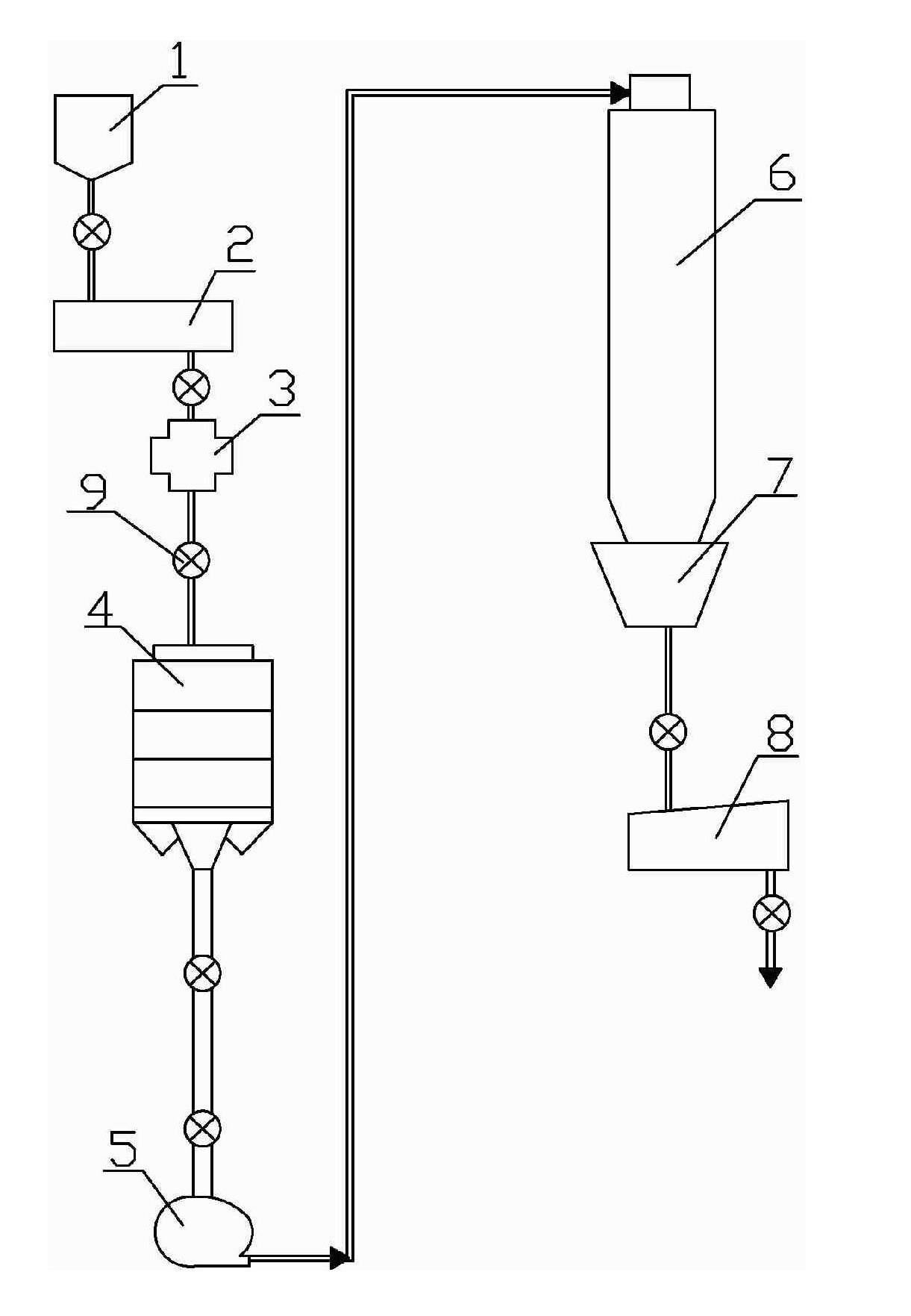 Solid state polymerization technique of polyester industry