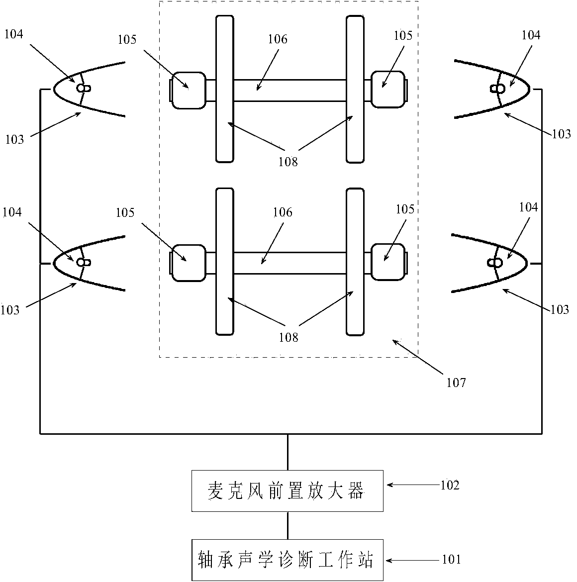 Bearing acoustic diagnosis system and method used in combination with wheel set bearing running-in machine