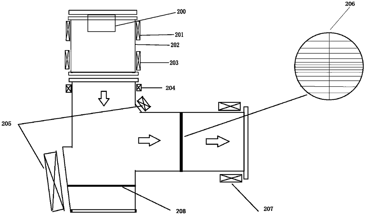 Preparation method of anti-abrasion diamond-like carbon coating layer