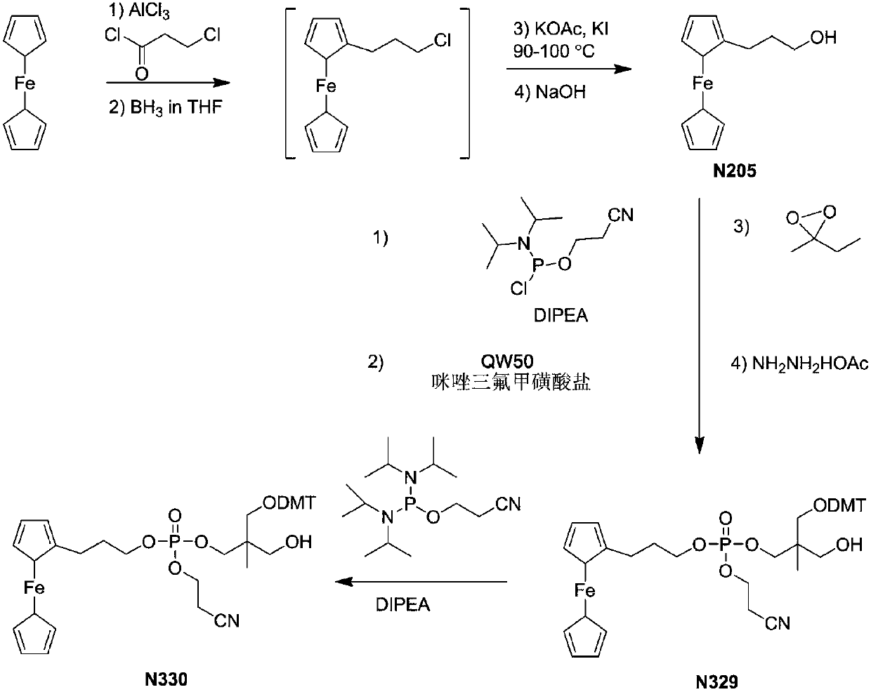 Compound preparation method