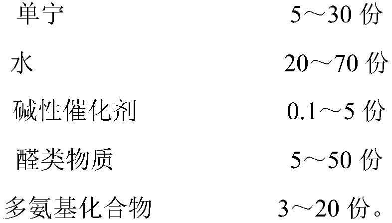 Polymerization reaction type formaldehyde catching agent and preparation method thereof