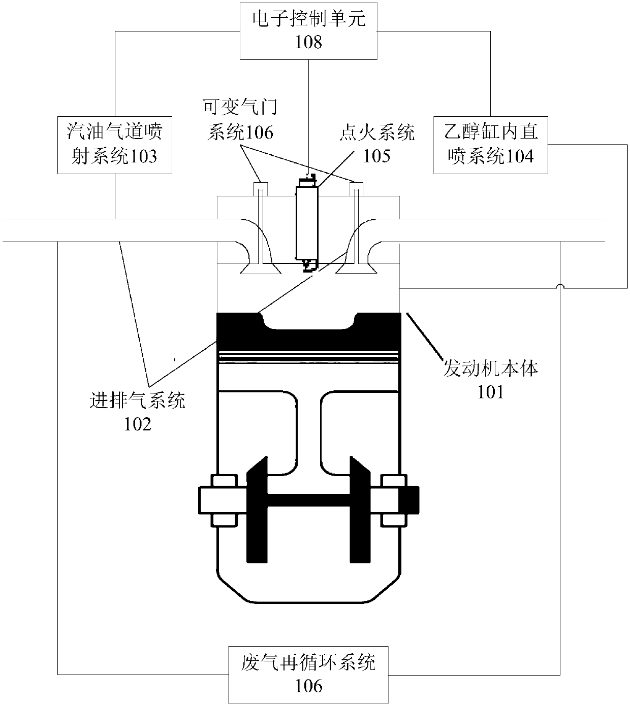 Engine combustion system and control method thereof