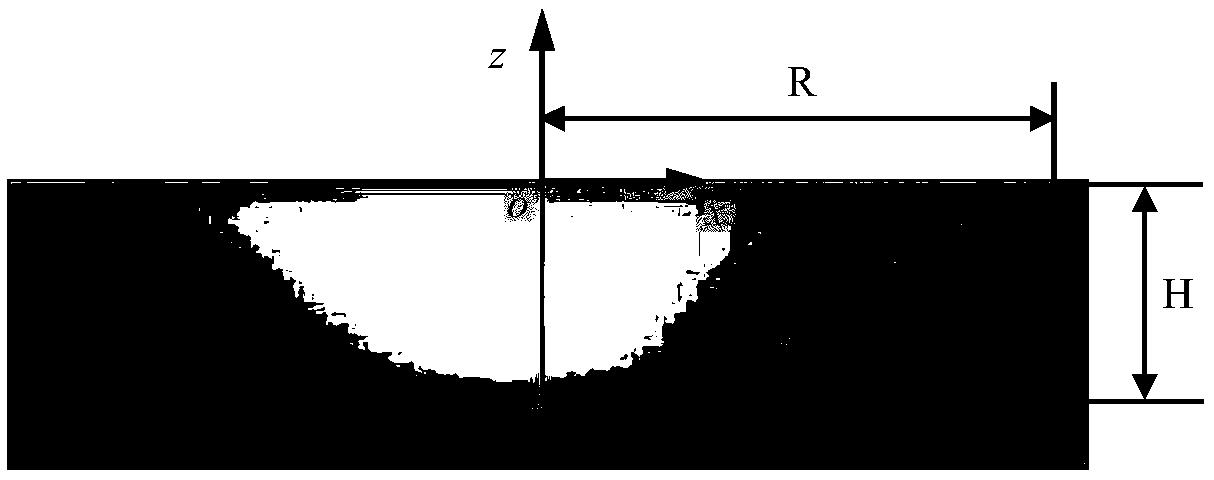 Micro-milling repair technical method for laser damage of surface of large-diameter KDP crystal element