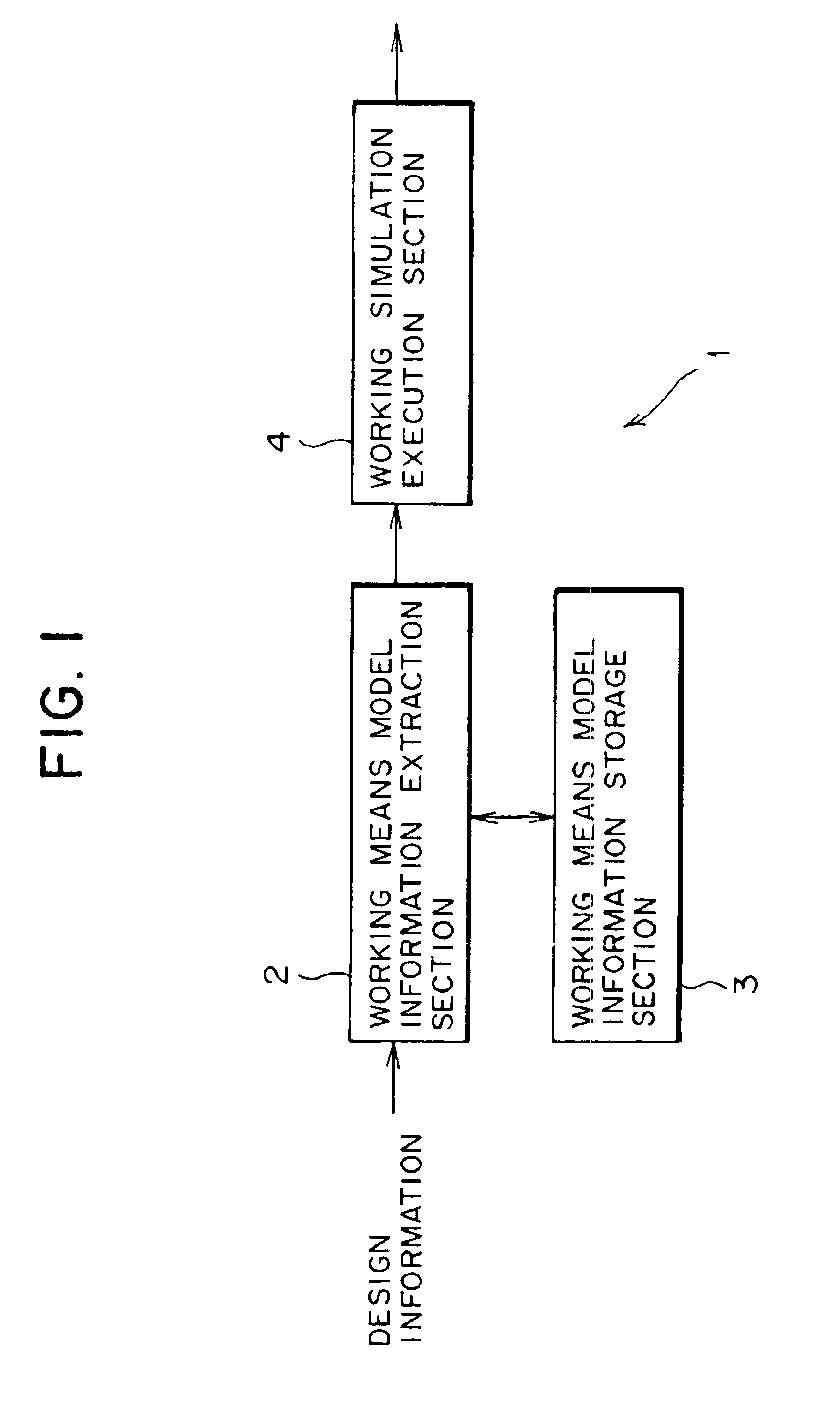 Simulation apparatus, simulation method and computer-readable recording medium having simulation program recorded thereon as well as designing supporting apparatus