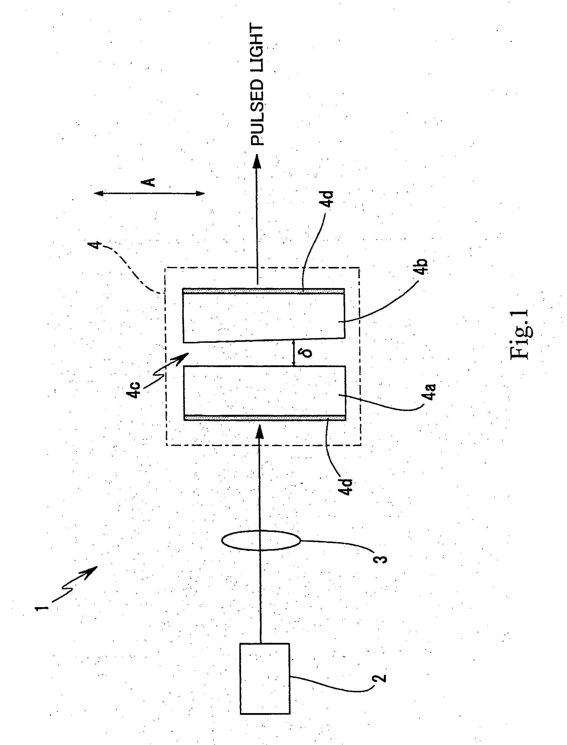 Laser light generating device and method of fabricating the same