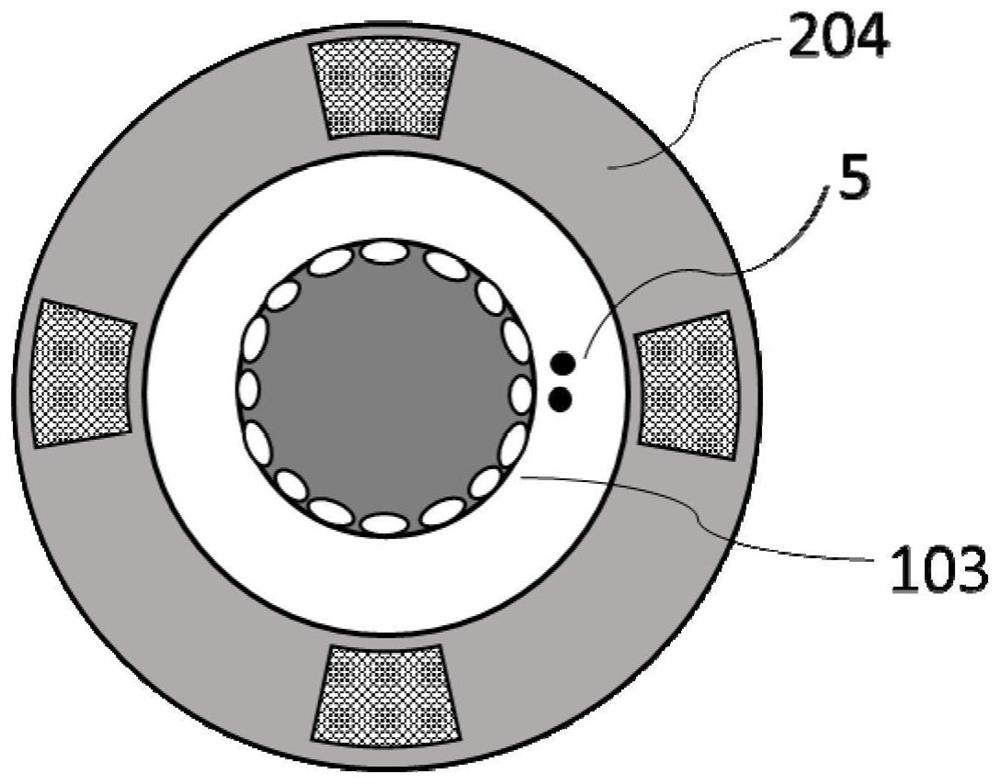 Gas stove