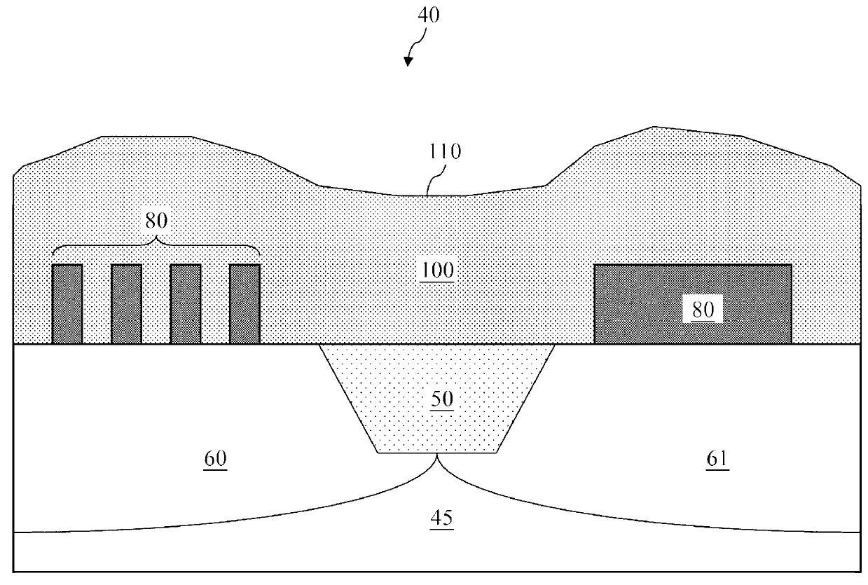 Method of fabricating a semiconductor device