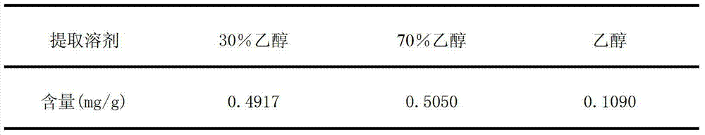 Method for detecting quality of Bazhen particles