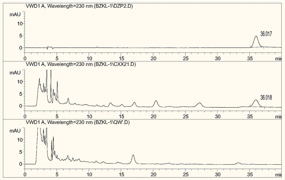 Method for detecting quality of Bazhen particles