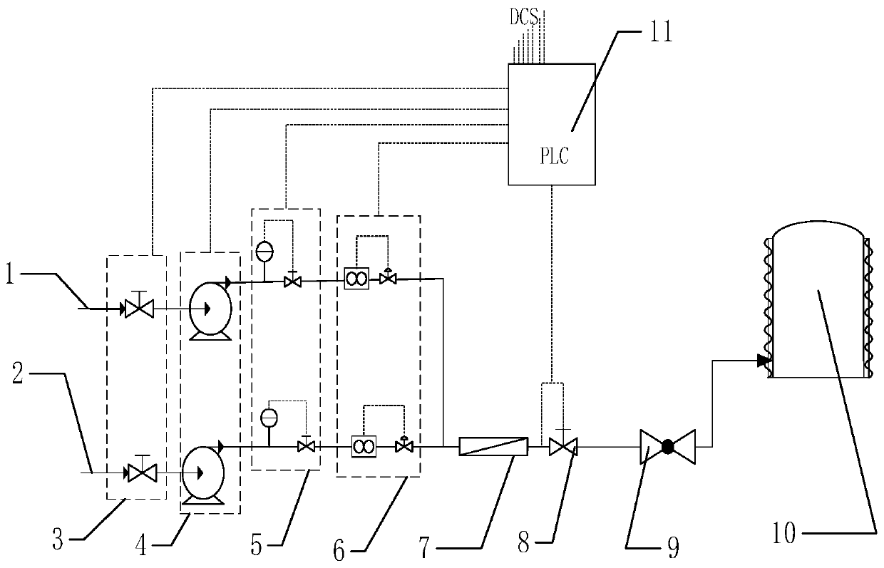 Method and device for treating dirty oil with sulfur-containing sewage