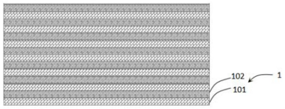 Phase change material structure, memory unit and manufacturing method thereof