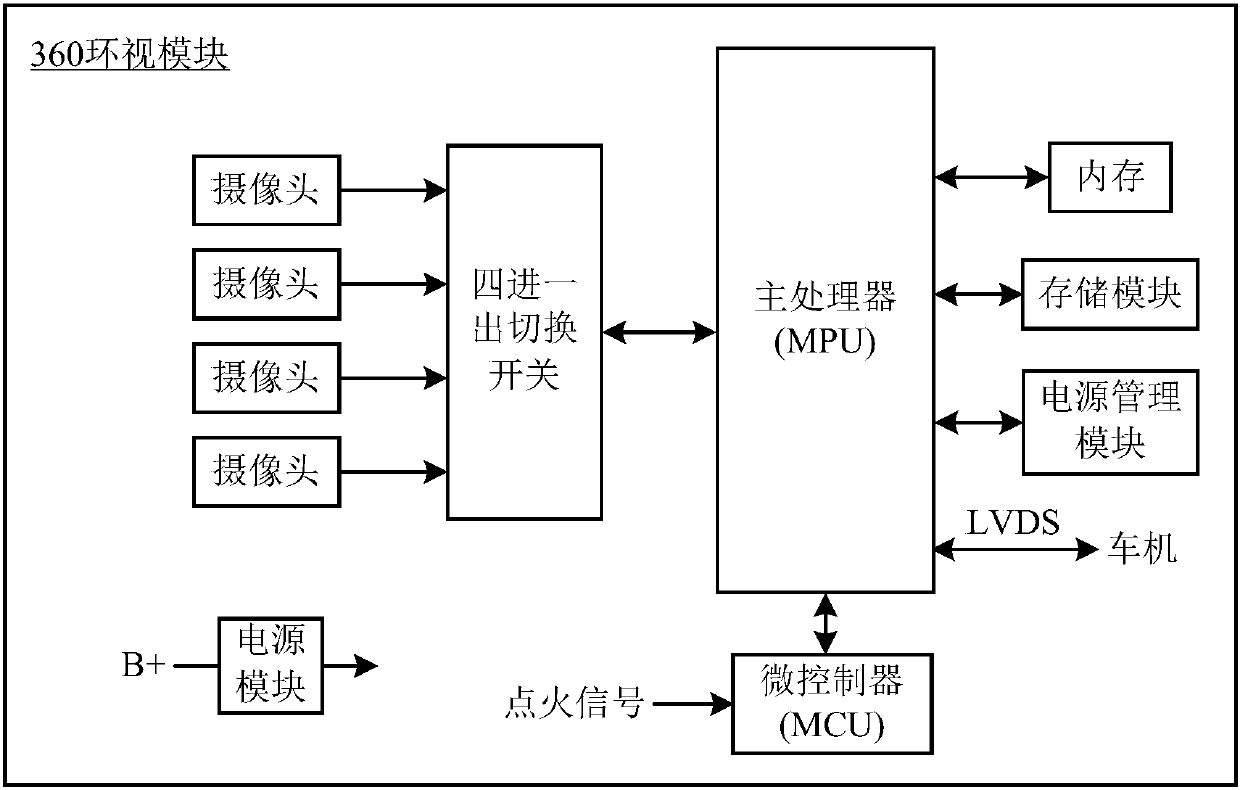 Vehicle-mounted terminal