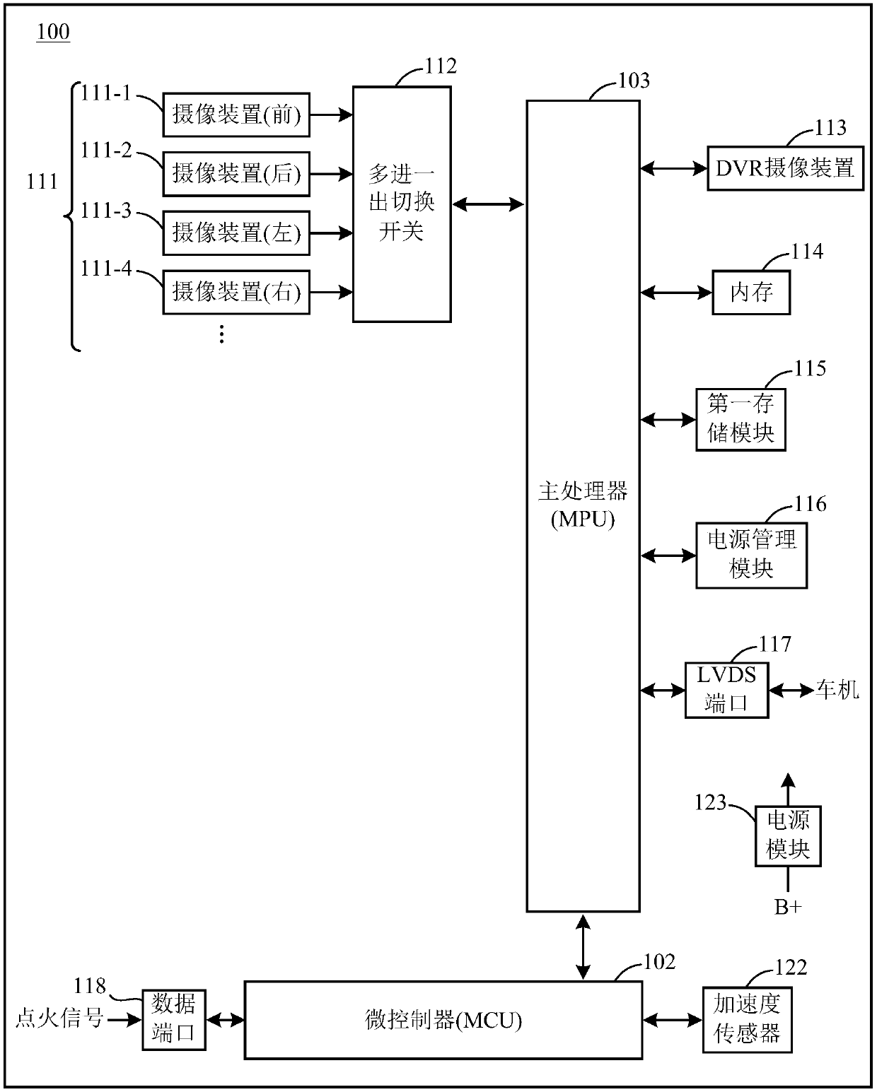 Vehicle-mounted terminal