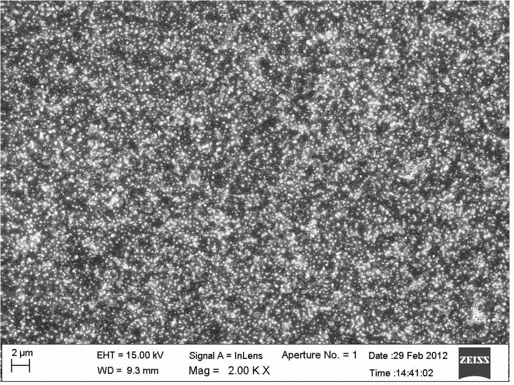 YBCO superconductive film with multi-layer composite structure and preparation method of film