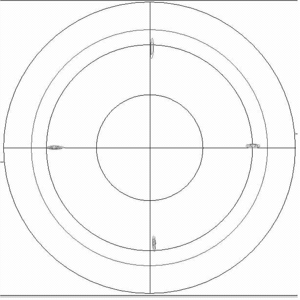 YBCO superconductive film with multi-layer composite structure and preparation method of film