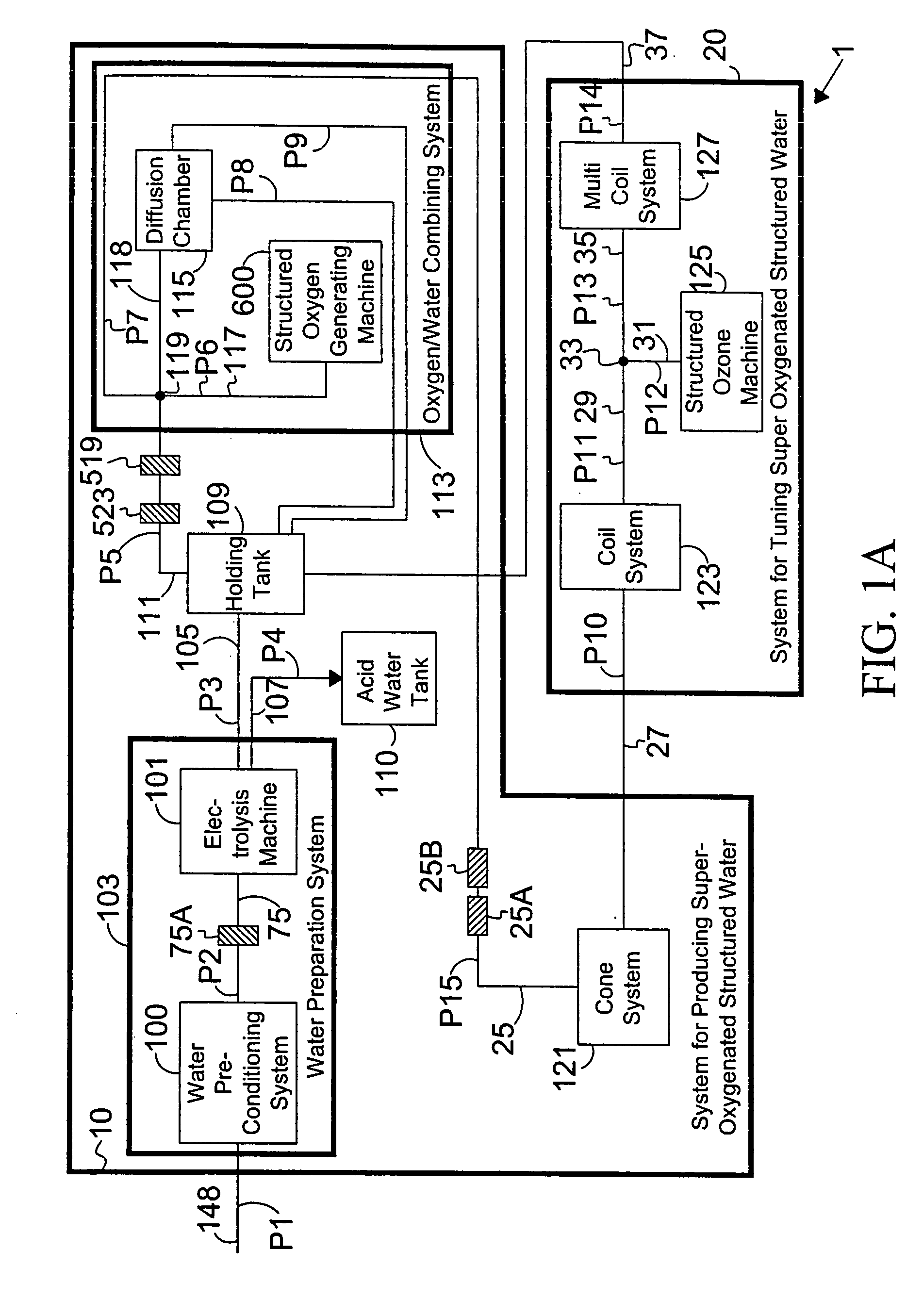 Composition and therapeutic uses thereof