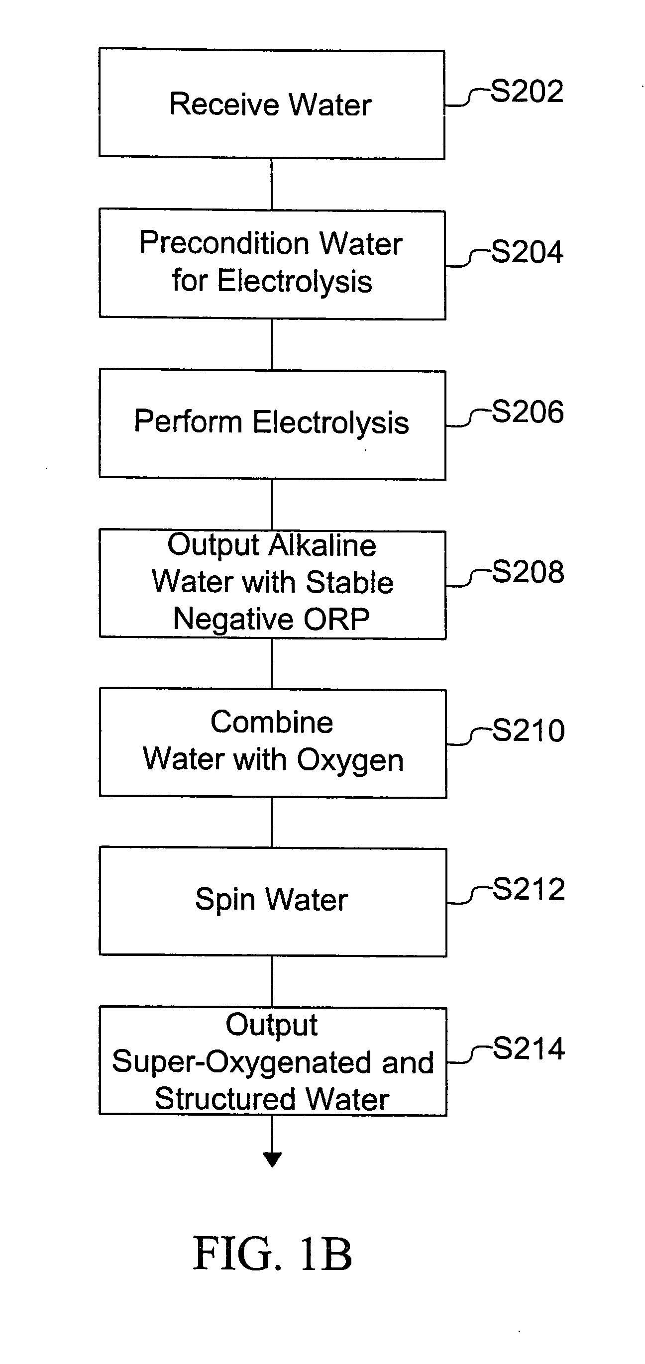 Composition and therapeutic uses thereof