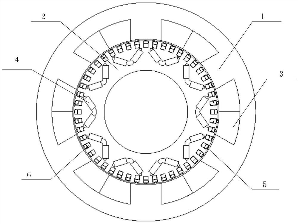 A Rotor Double Winding Pole-changing Asynchronous Starter Vernier Motor