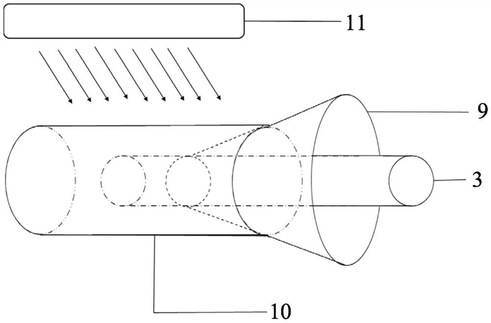 Molecularly imprinted fluorescent fiber optic sensor and its construction method, fluorescence detection method