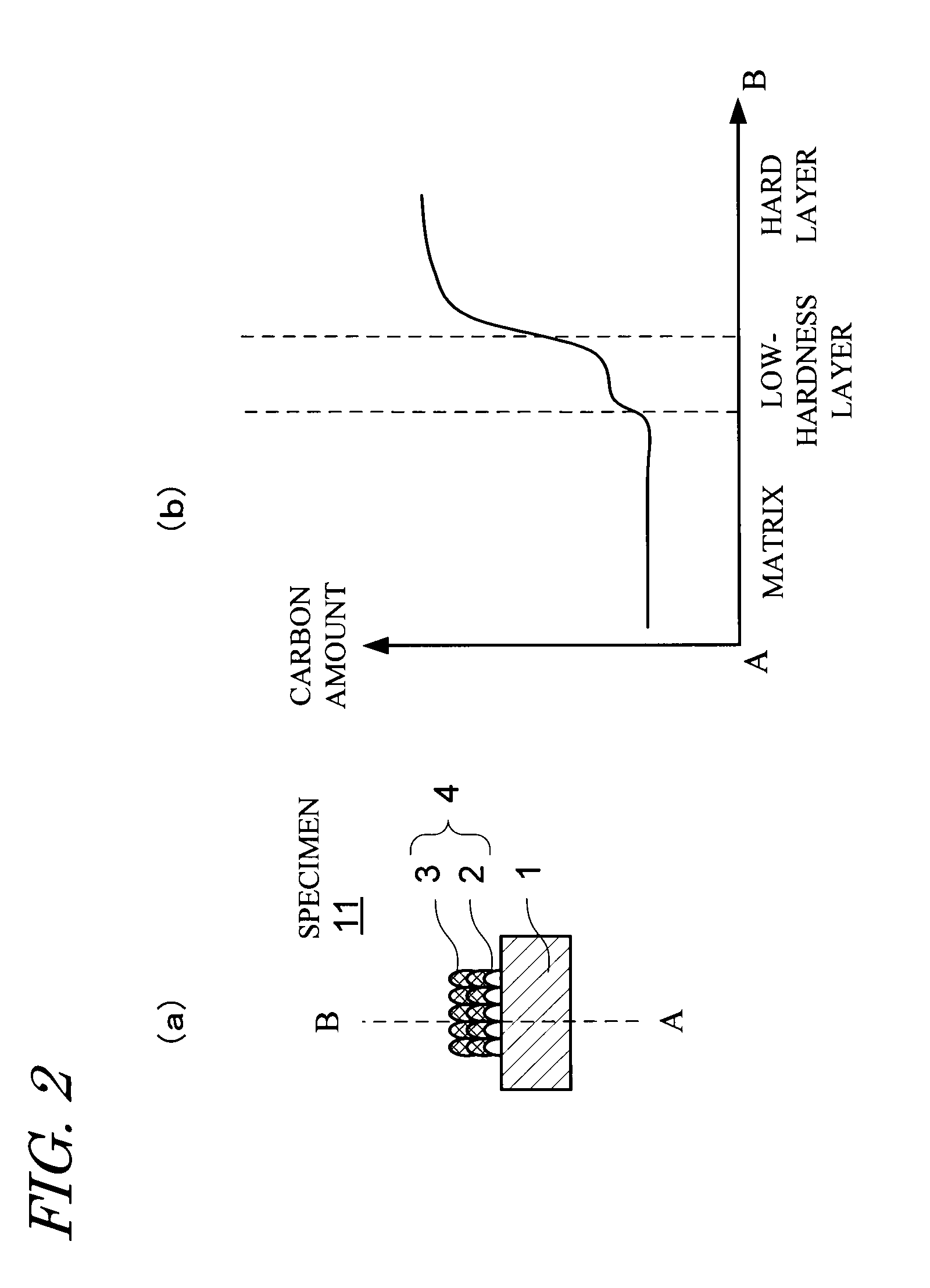 Erosion prevention method and member with erosion preventive section