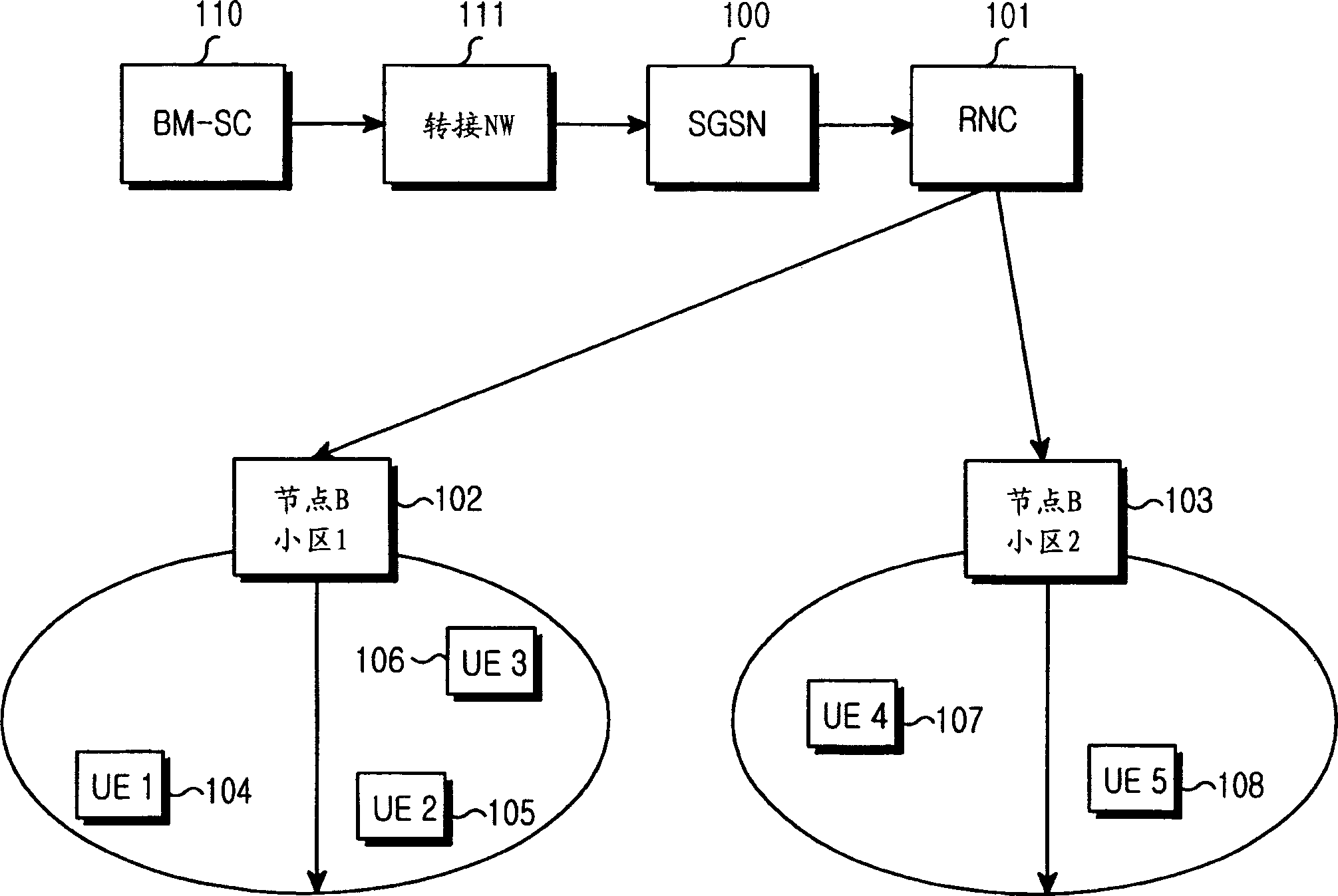 Paging method in a mobile communication system providing a multimedia broadcast/multicast service