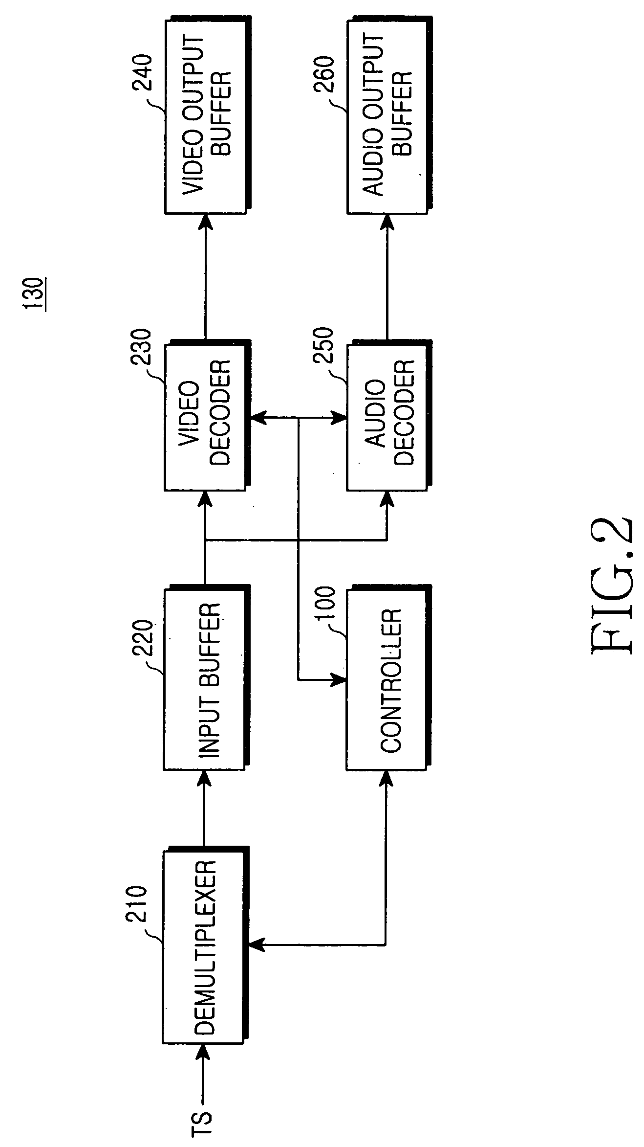 Device and method for displaying broadcasting information in digital broadcasting receiver