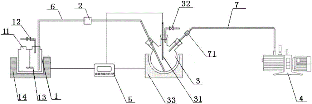 Preparation method and preparation device of porous medium composite phase-change material