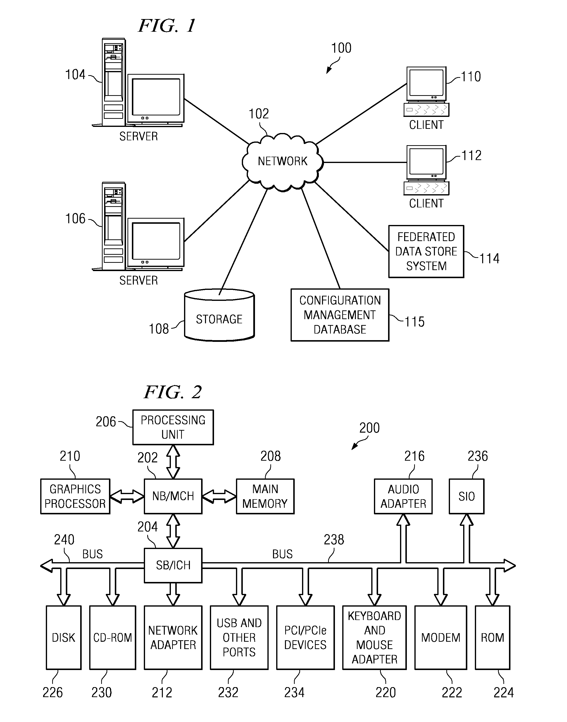 Attribute level federation from multiple data sources