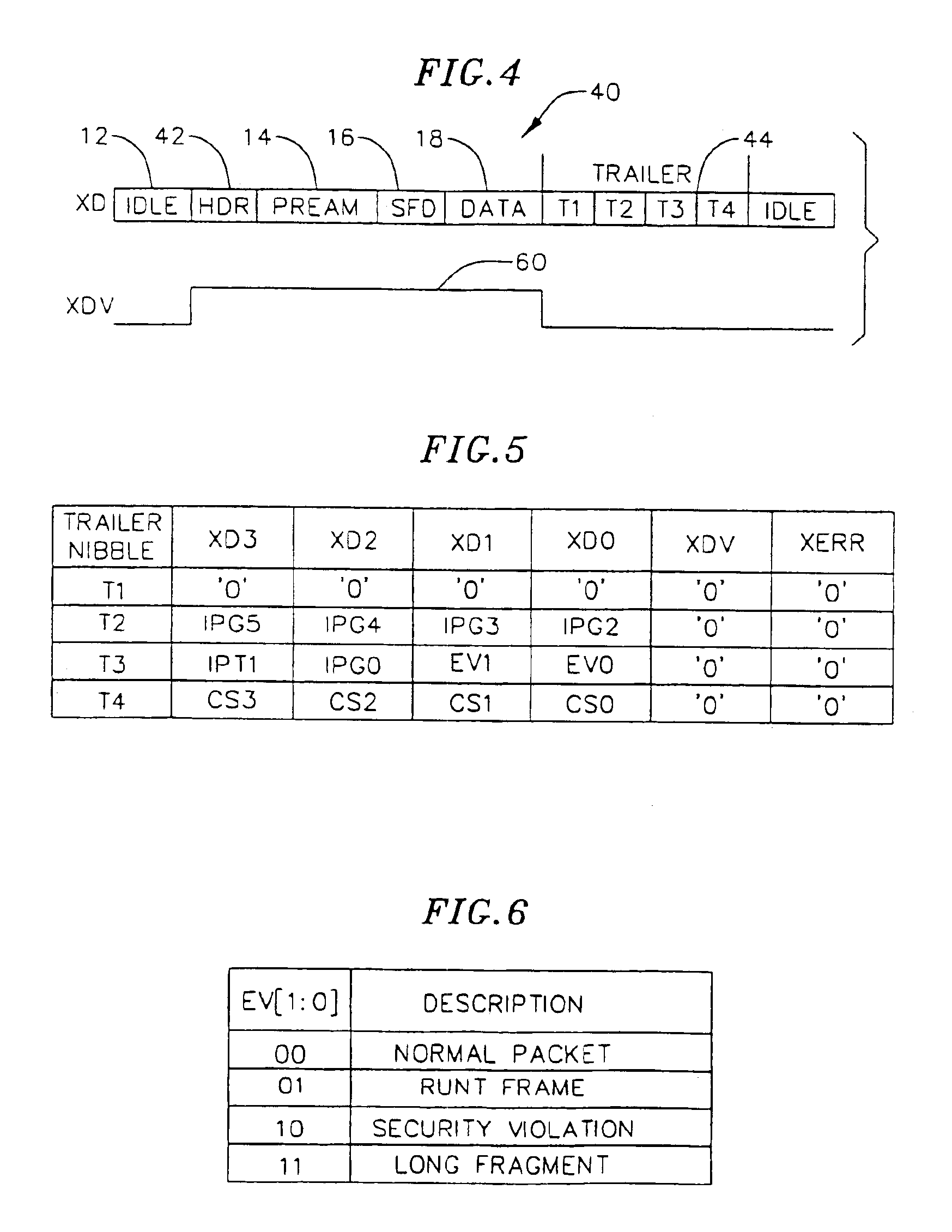 System for and method of providing a header and a trailer in data packets