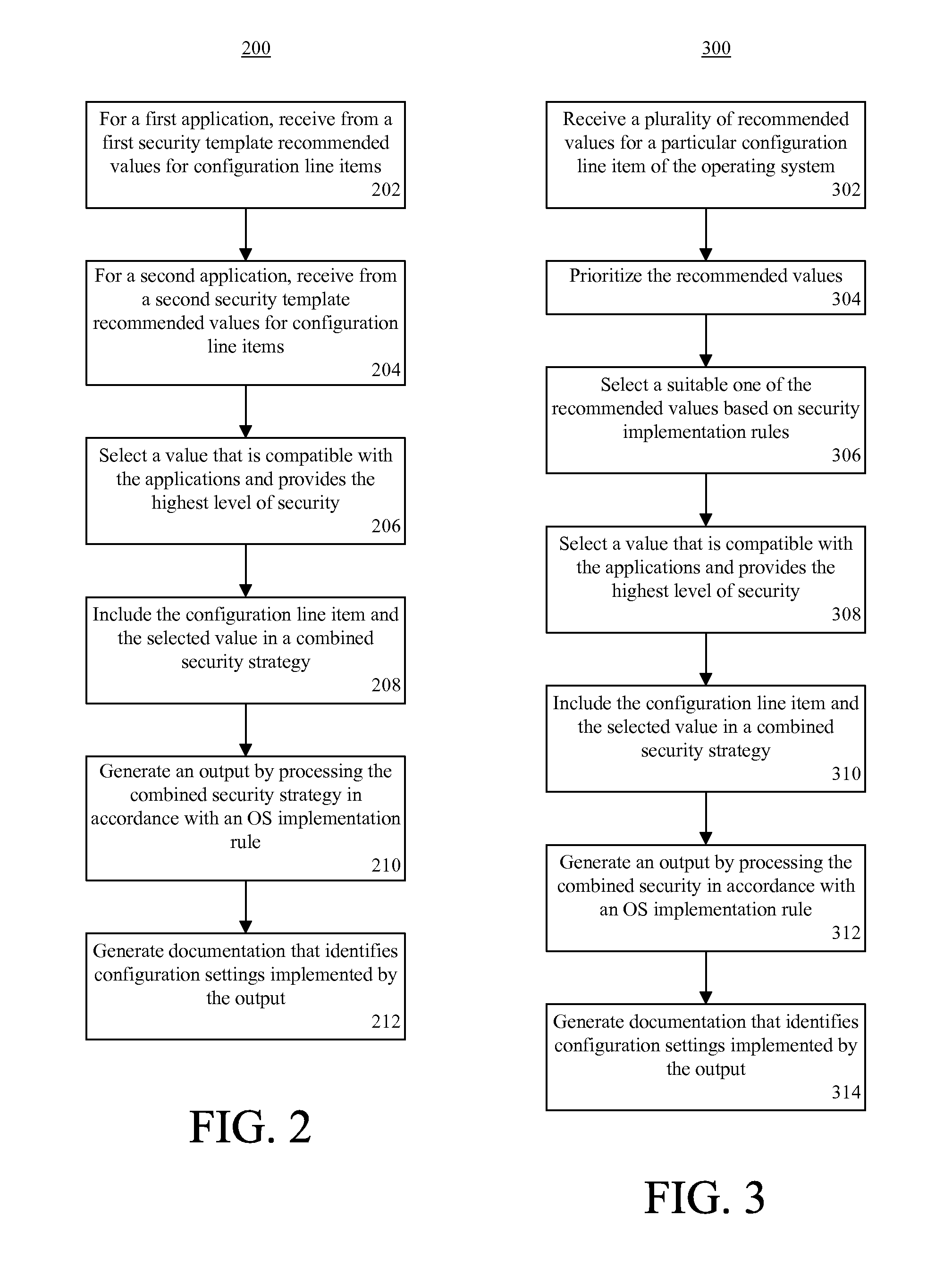 Implementation of operating system securing