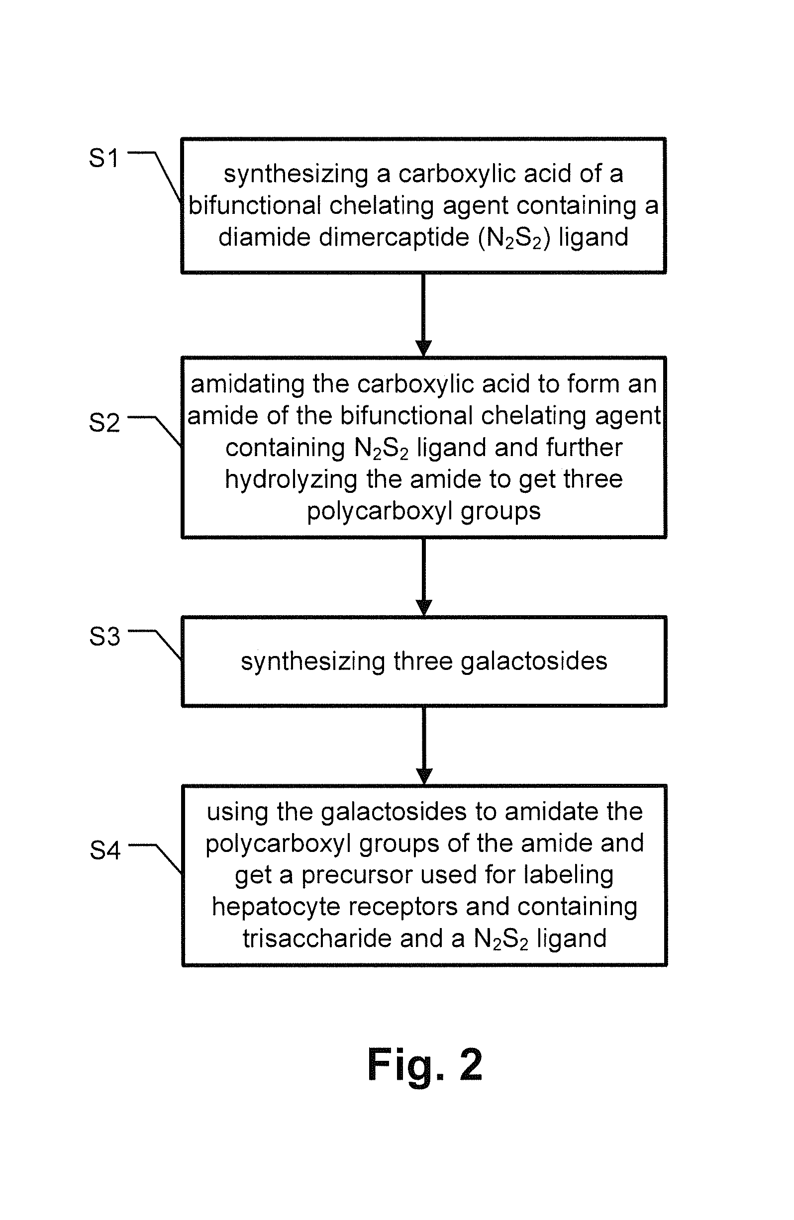 Precursor used for labeling hepatorcyte receptor and containing trisaccharide and diamide demercaptide ligand, method for preparing the same, radiotracer and pharmaceutical composition of the same