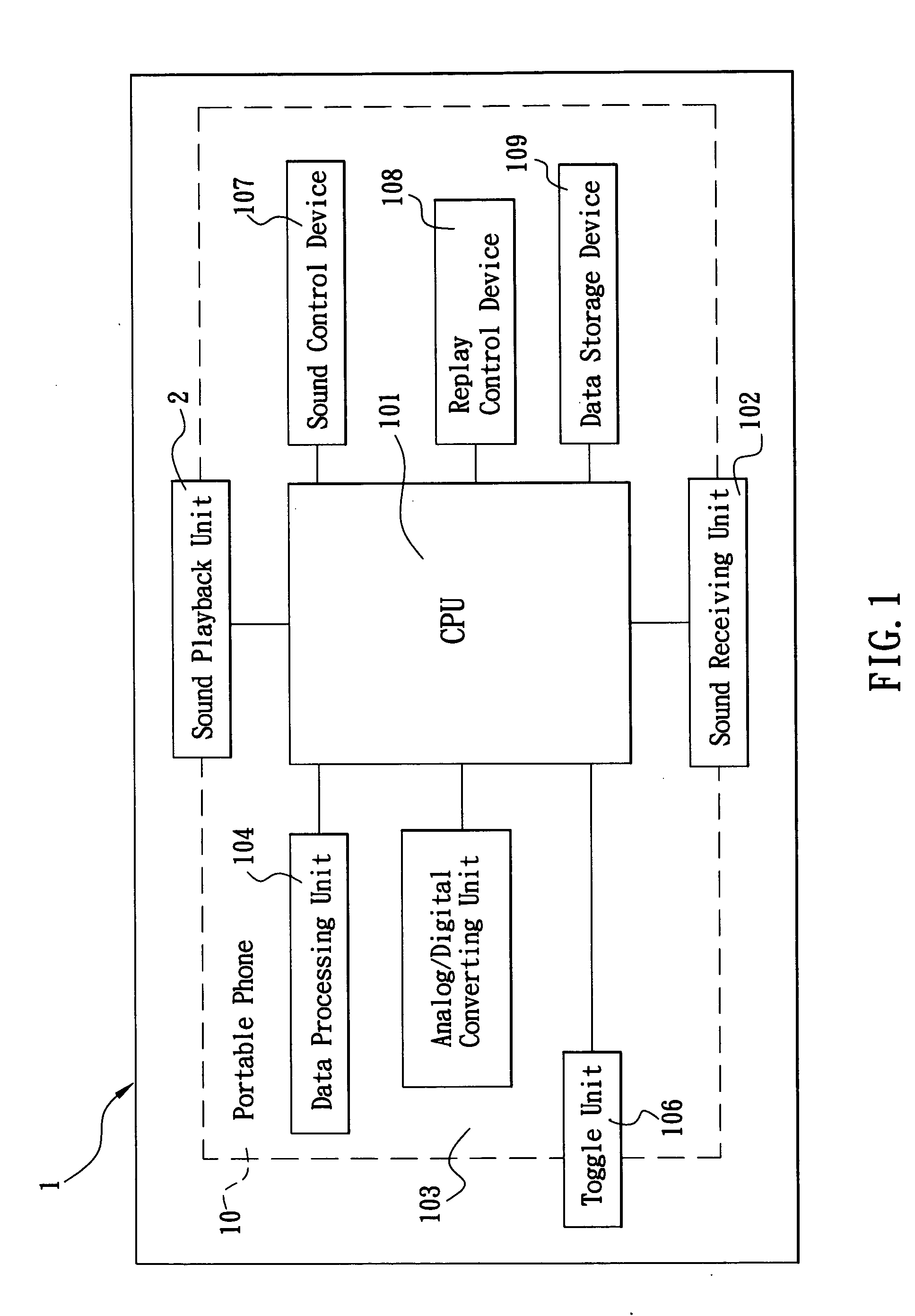 Portable phone capable of being switched into hearing aid function