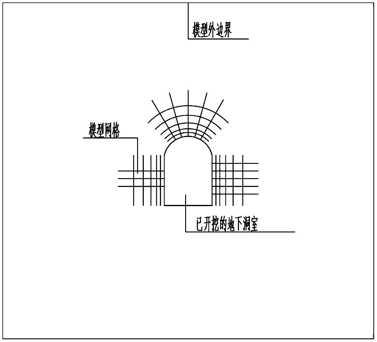 Deformation monitoring data processing and analyzing method based on discrete smooth interpolation technology