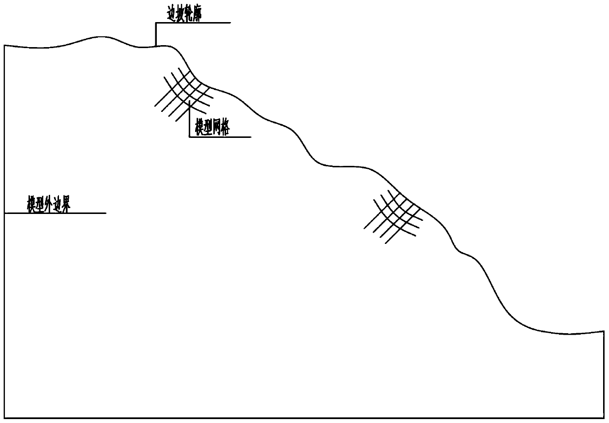 Deformation monitoring data processing and analyzing method based on discrete smooth interpolation technology