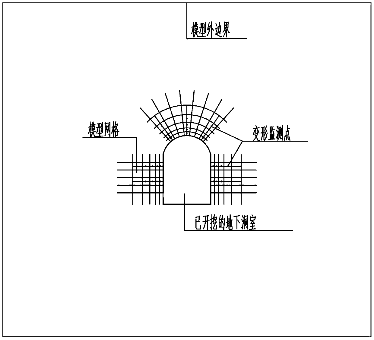 Deformation monitoring data processing and analyzing method based on discrete smooth interpolation technology