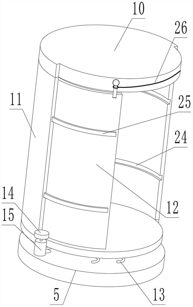 A steam curing device for pipe fittings