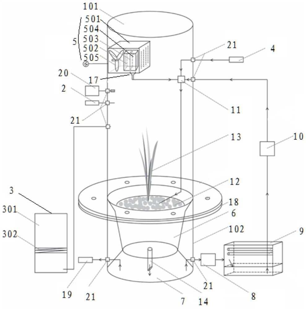 A circulatory system for culturing high-abundance isotope carbon and nitrogen double-labeled plant samples