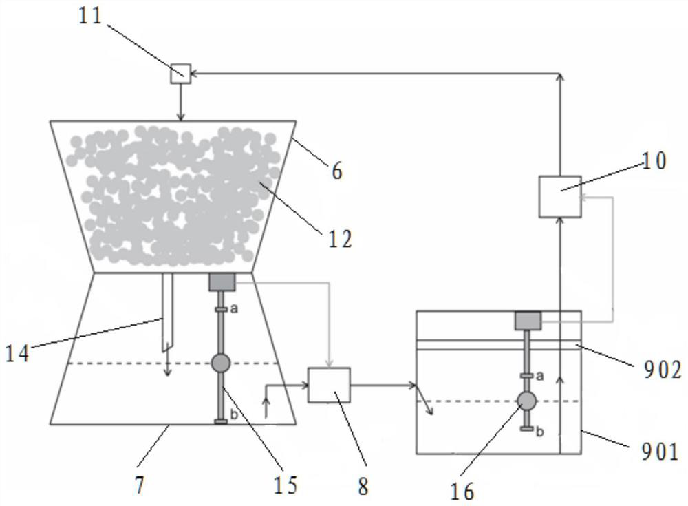 A circulatory system for culturing high-abundance isotope carbon and nitrogen double-labeled plant samples