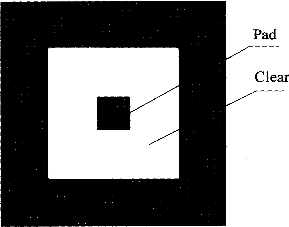 In-situ detection method for stray light in step scan projection mask aligner