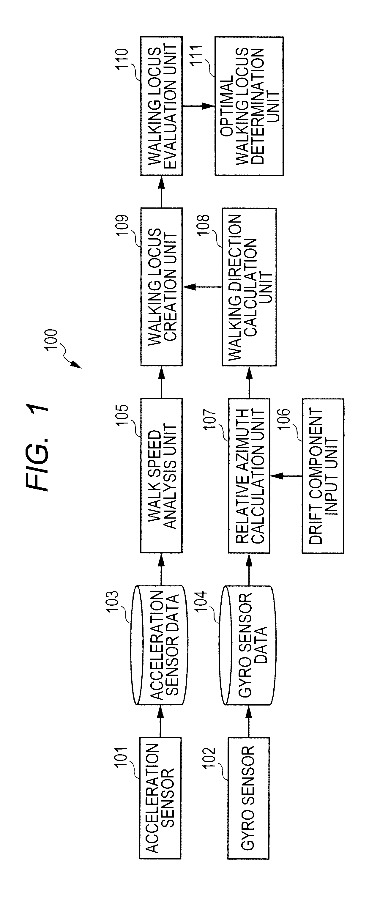 Information processing apparatus and information processing method